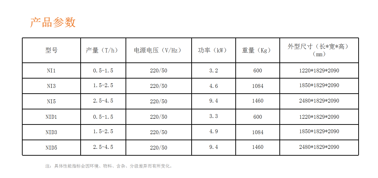 2024杂粮产品-详情页排版_01_03.png